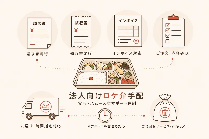 松山市でロケ弁を手配するときに確認したいポイント